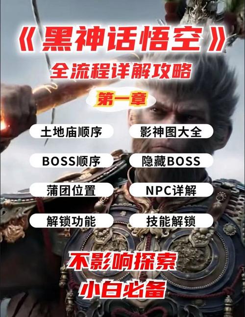 黑神话BOSS顺序