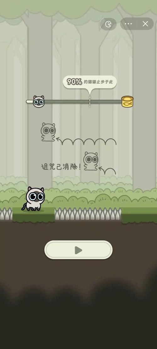 冒险猫正版