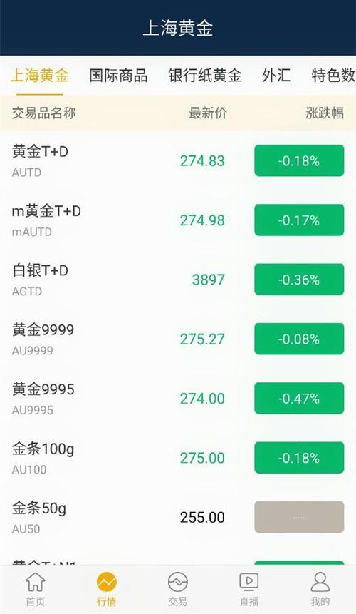 集金号