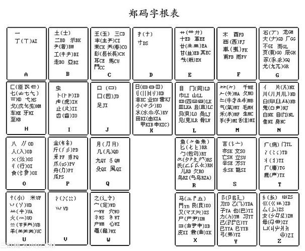 冰凌输入法郑码版冰凌输入法V11.3.7官