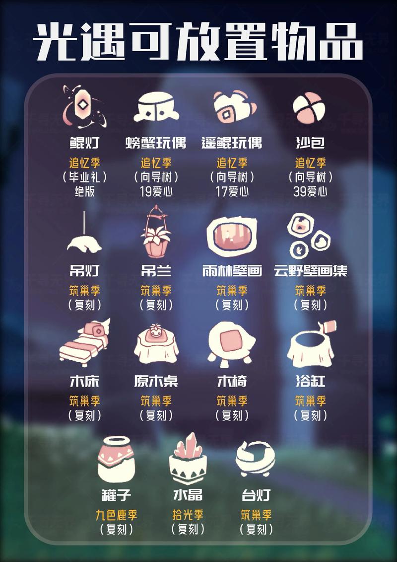 光遇全物品版下载图标
