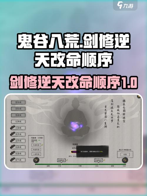 鬼谷八荒洪荒模式剑修逆天改命搭配推荐一览