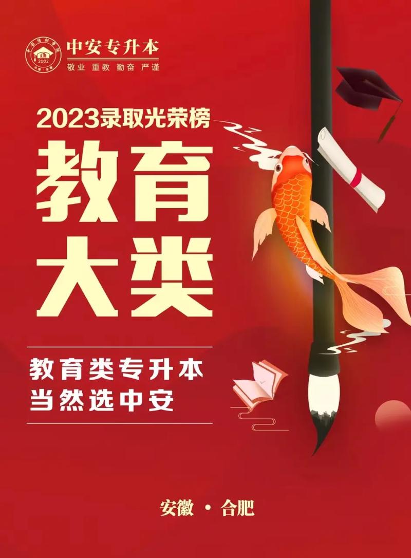 中安专升本