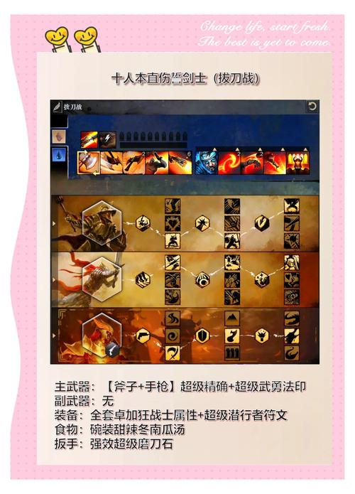 虎豹骑骑兵对冲回合技巧及枪类武器步战冲刺要点详解