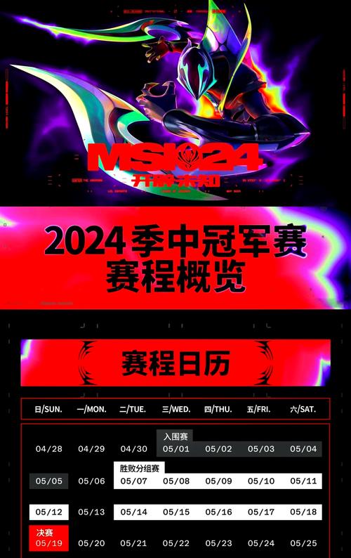 msi赛程