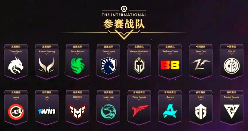 《DOTA2》MDL长沙Major各参赛战队资料汇总