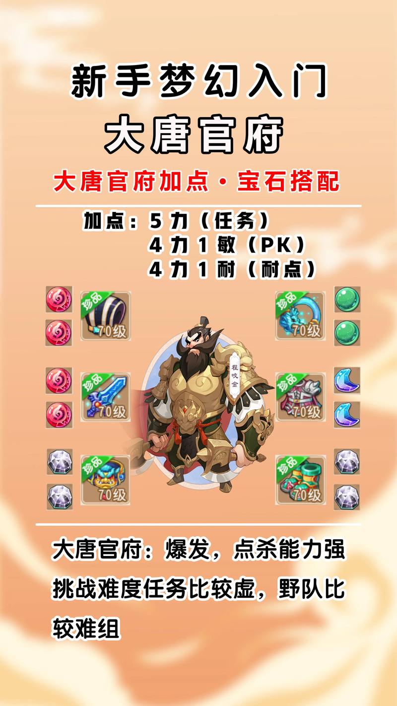 梦幻西游大唐怎么加点?