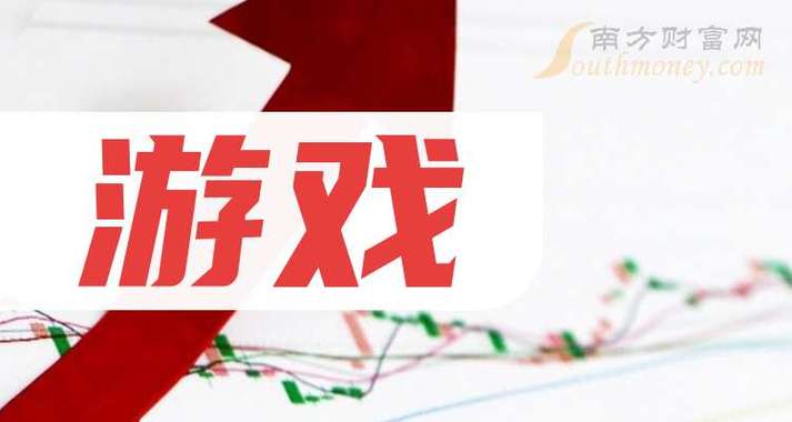 股票游戏