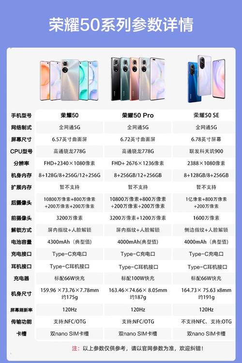 荣耀50pro参数配置