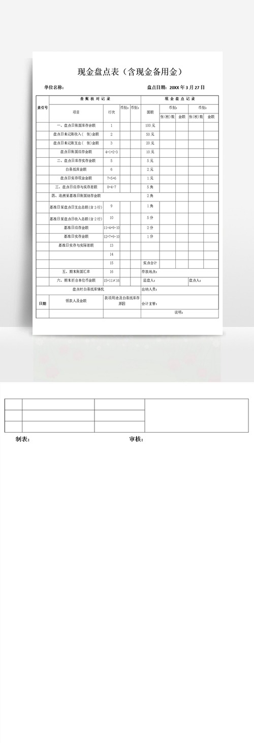 现金盘点表