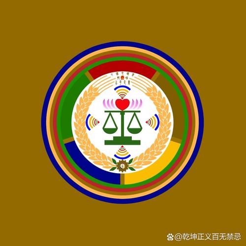 平等王