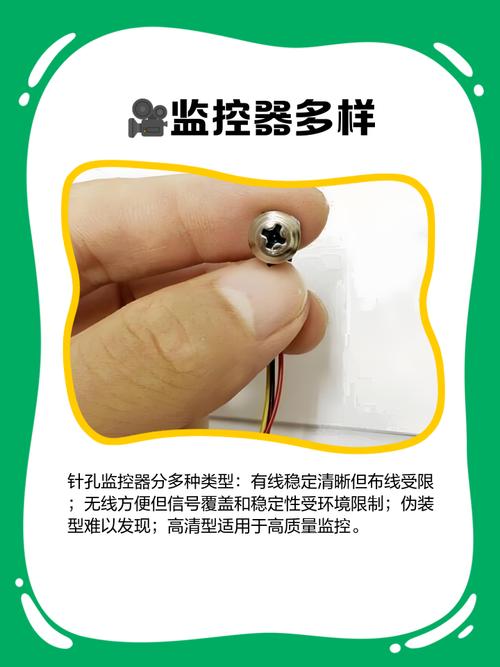 针孔无线摄像头