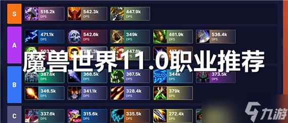 《DMF》刷图练什么职业95版本最强职业排行