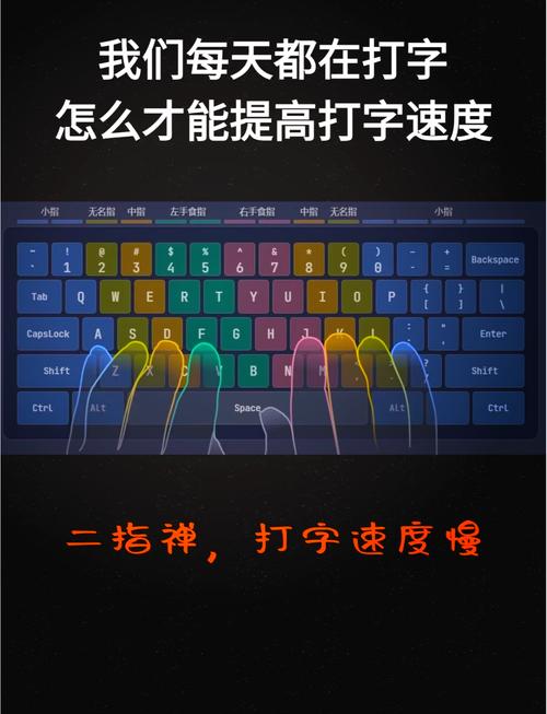 轻功怎么练
