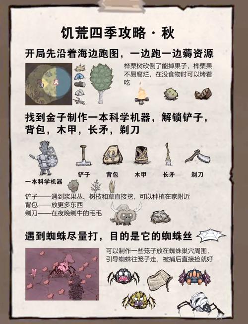 饥荒风滚草各物品掉落概率一览风滚草能开出什么