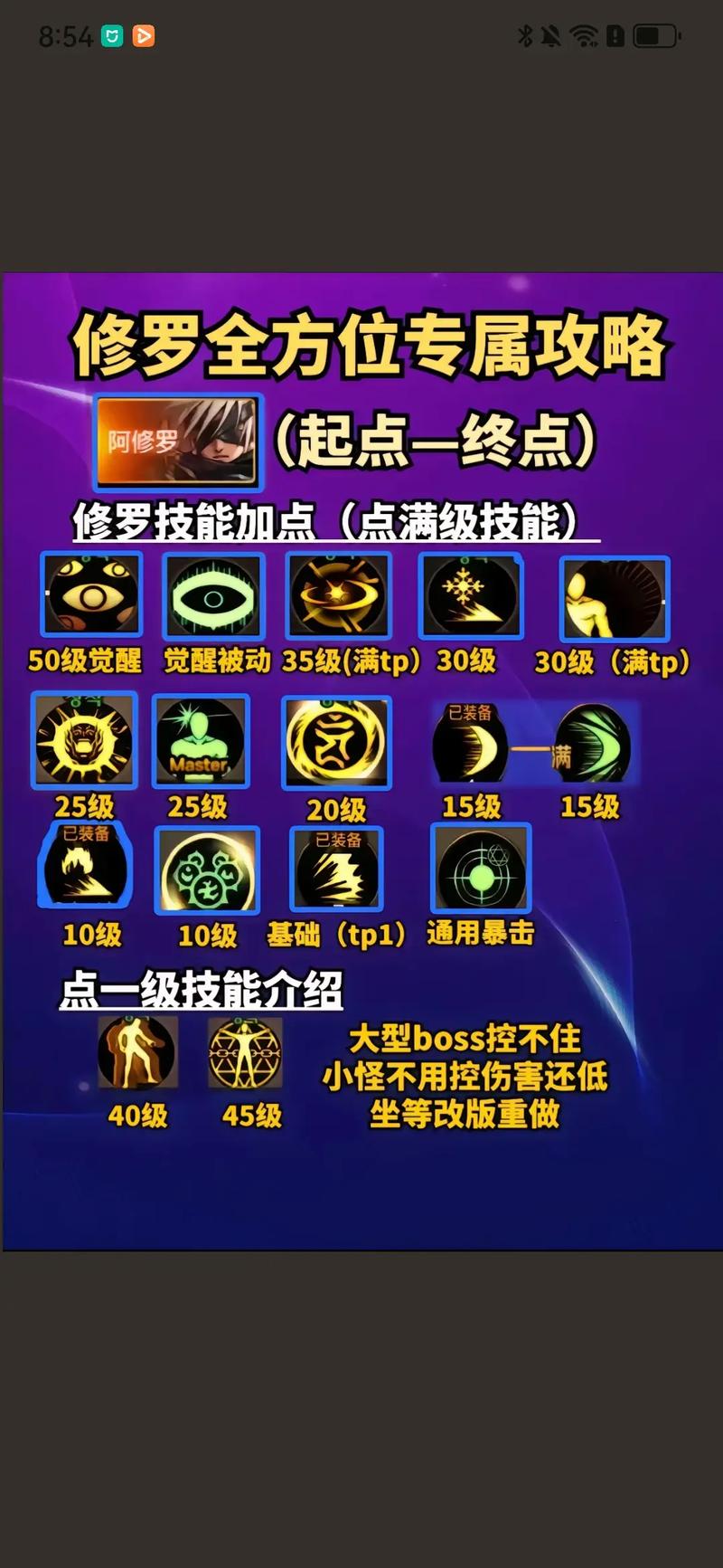 阿修罗觉醒任务(详细许多)以及阿修罗的综合评价图标