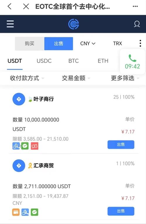 u币交易所平台