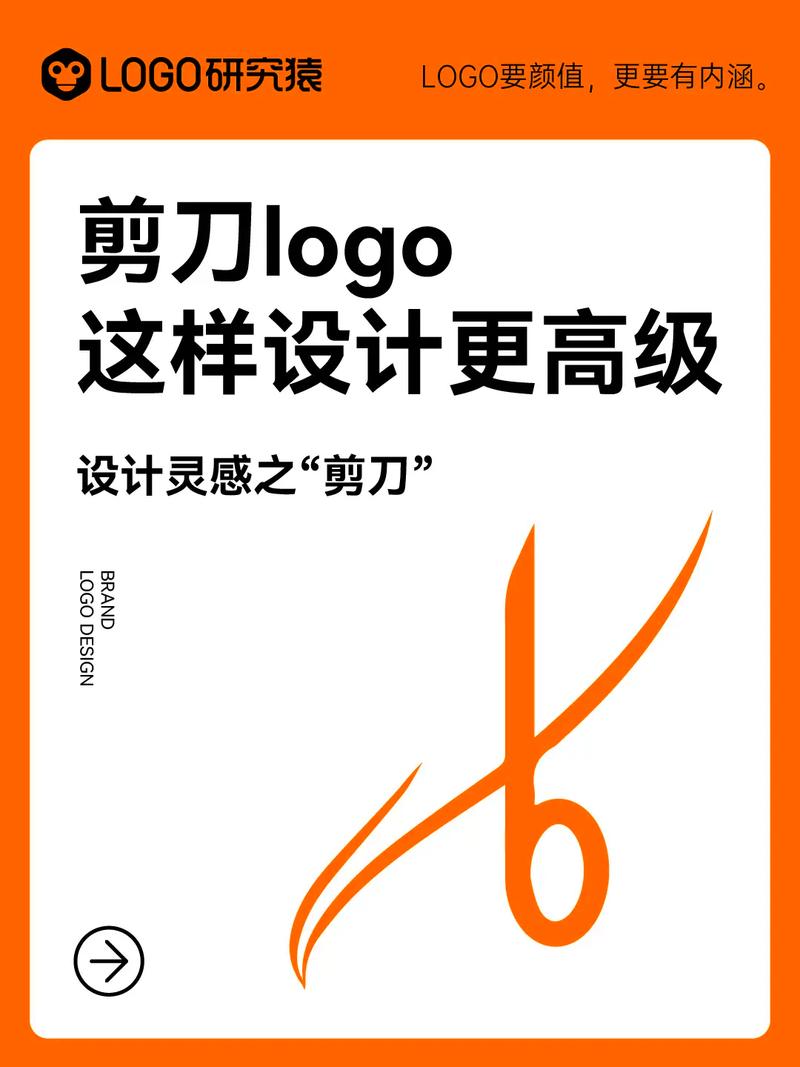 裁剪工具