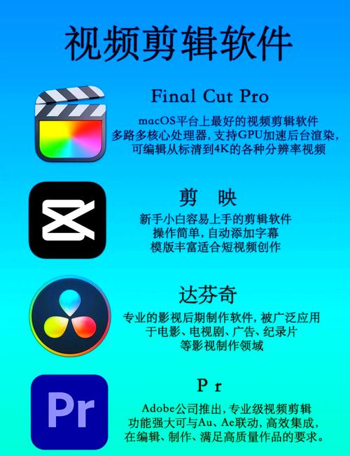 视频编辑软件