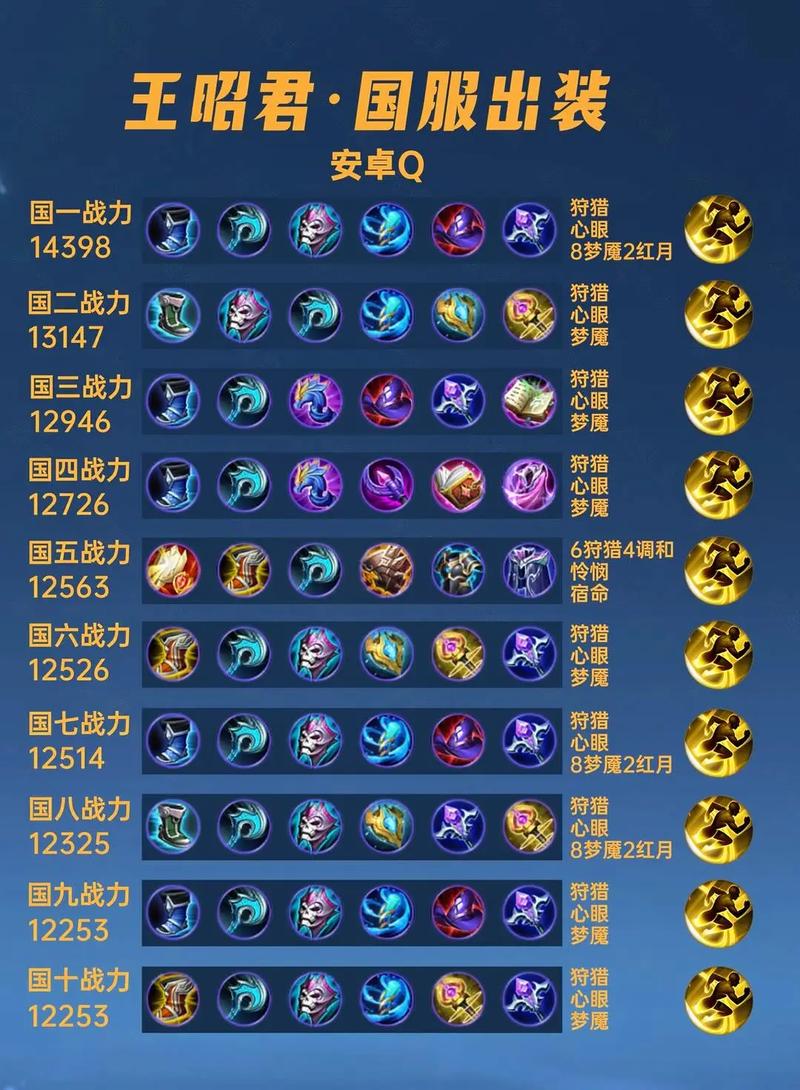 王昭君出装