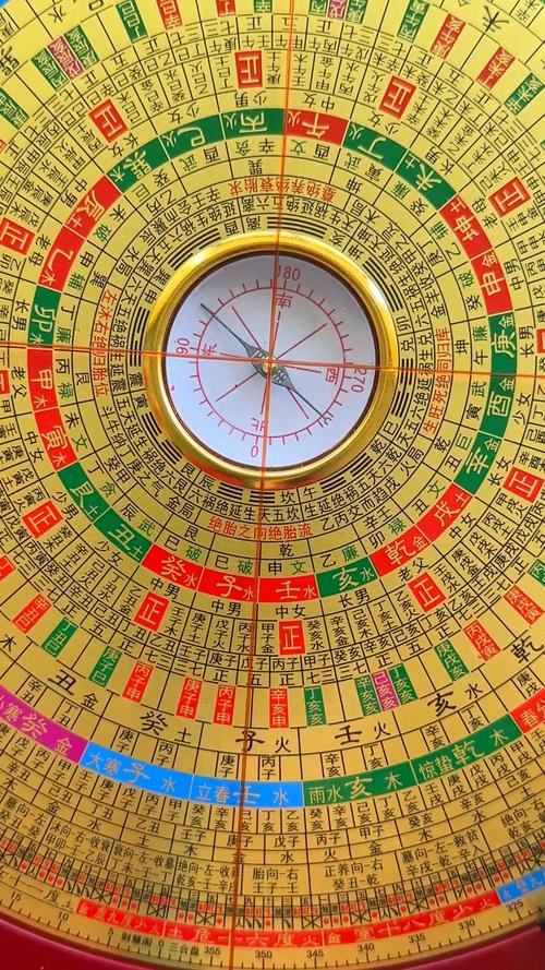 下载手机罗盘