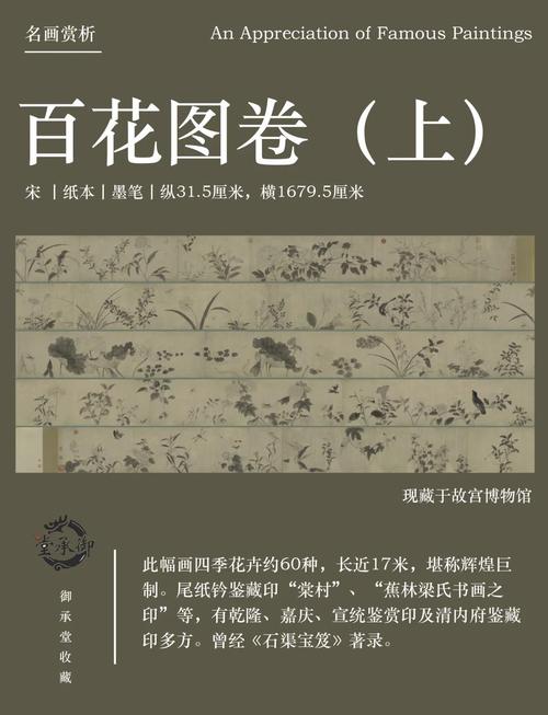 百花图卷