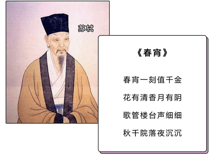 春宵一刻值千金的春宵指什么