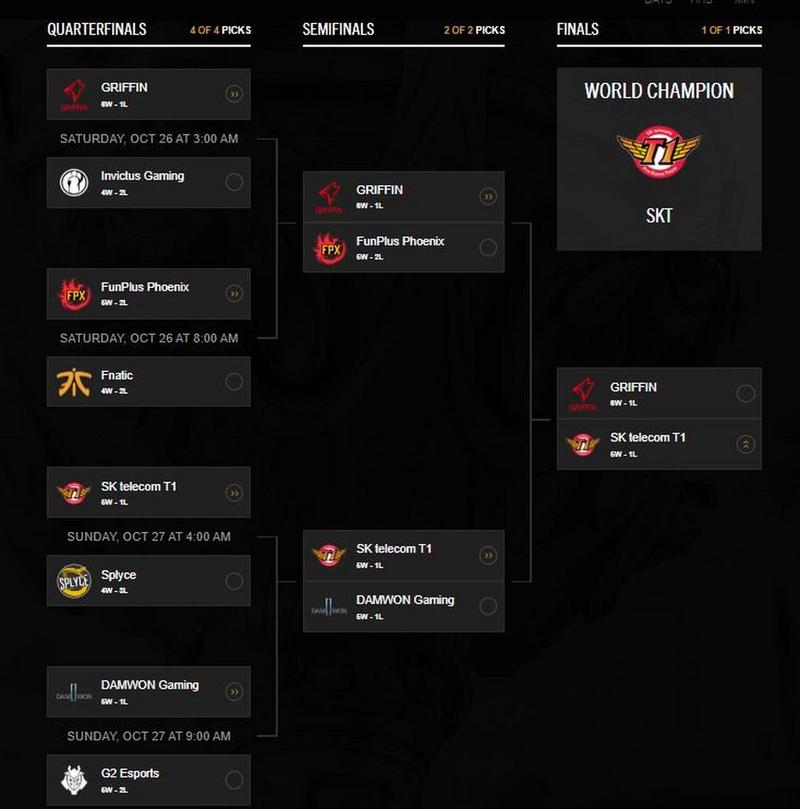 《LOL》S9八强抽签结果出炉八强队伍对阵图一览