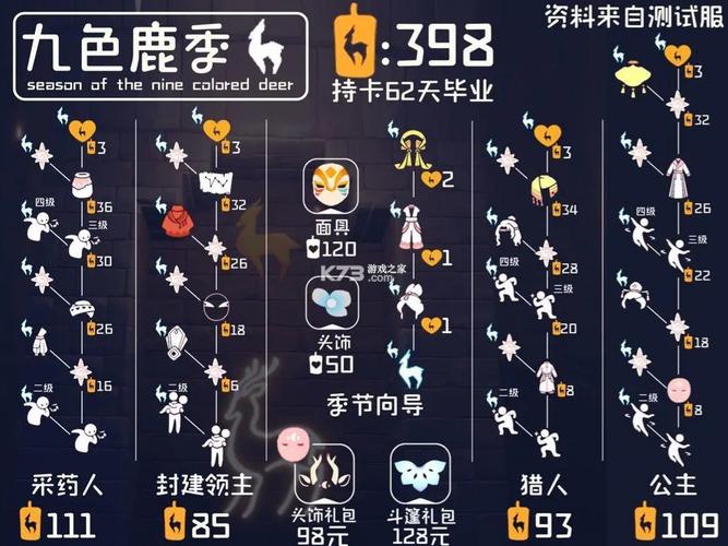 光遇北觅国际服手游安装