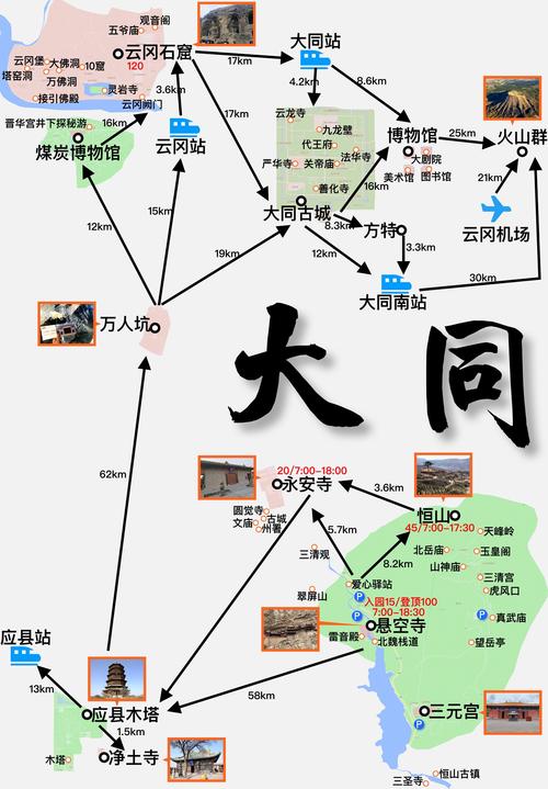 大同旅游地图