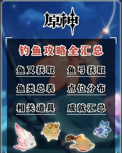 原神钓鱼