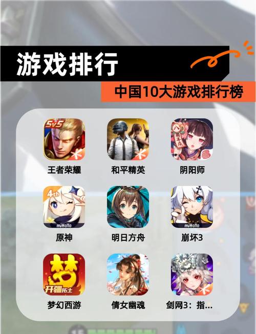 【大型3d游戏】游戏推荐榜单