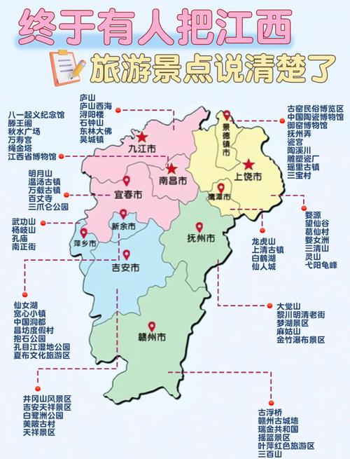 江西旅游地图