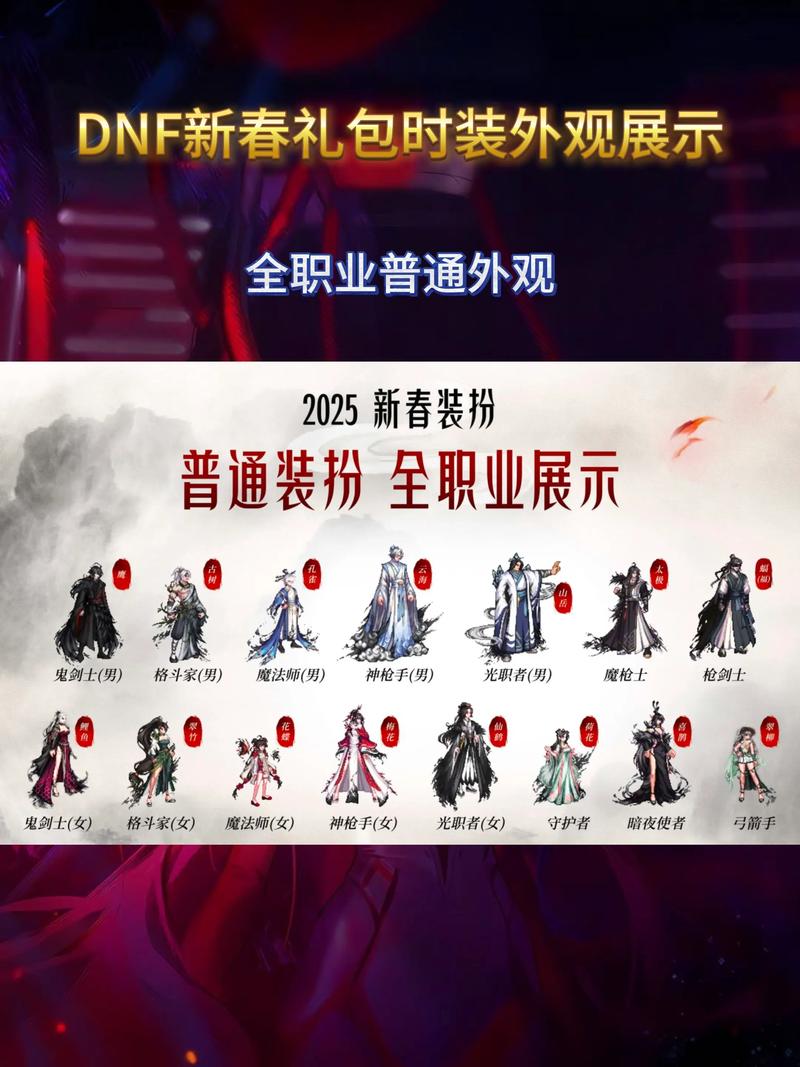 dnf春节套