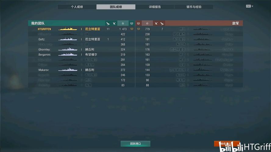 战舰世界战绩查询