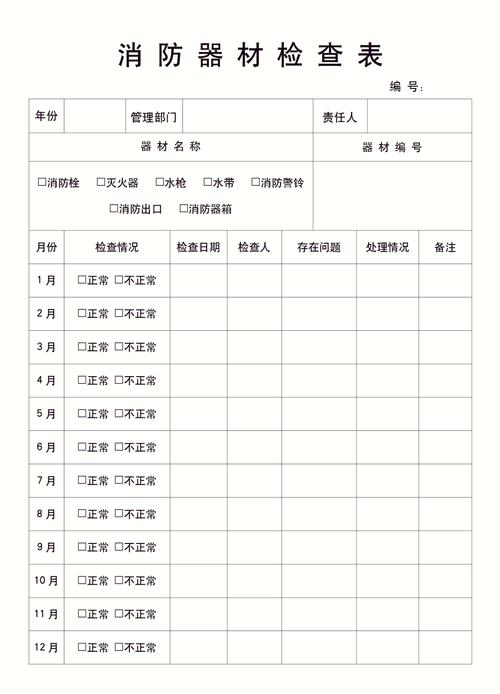 灭火器检查表