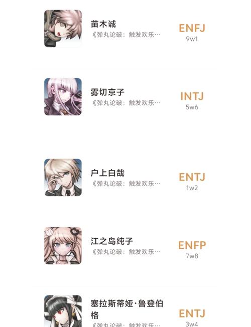 全角色介绍