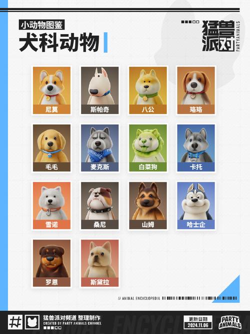 动物派对partyanimals怎么