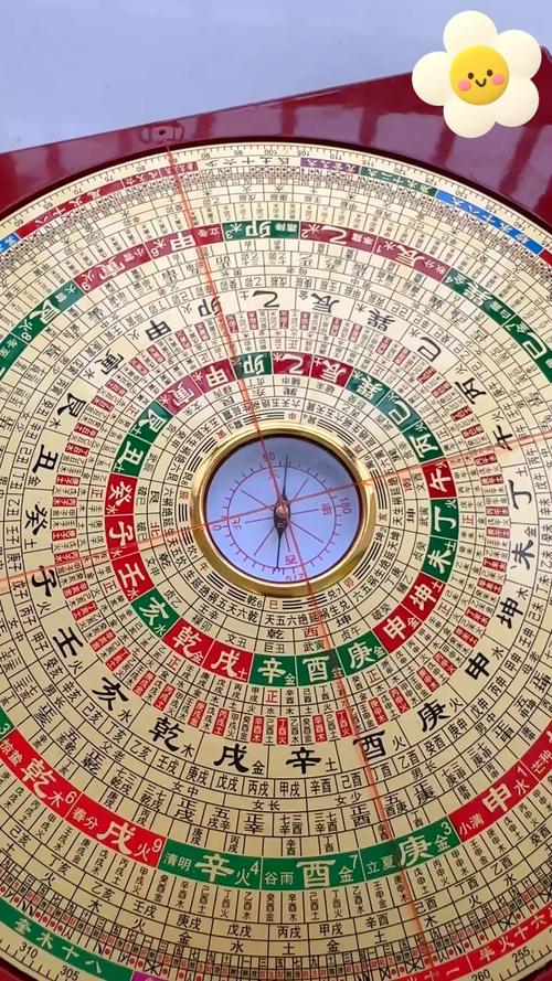手机罗盘风水盘三元三合综合盘