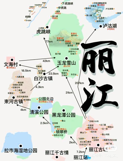 丽江旅游地图