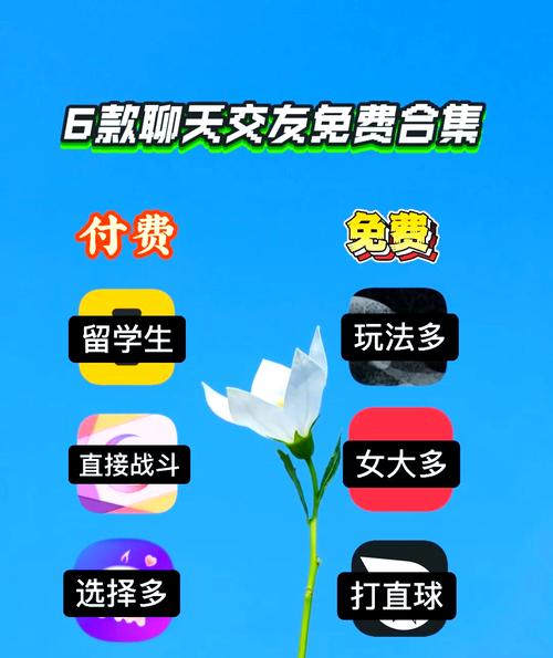 同城聊天交友