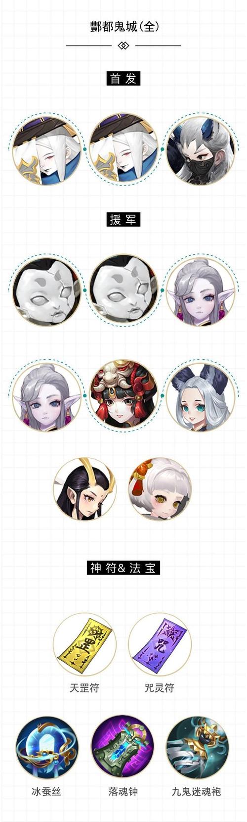 长安幻世绘【风月攻略组】手把手教你玩阴族