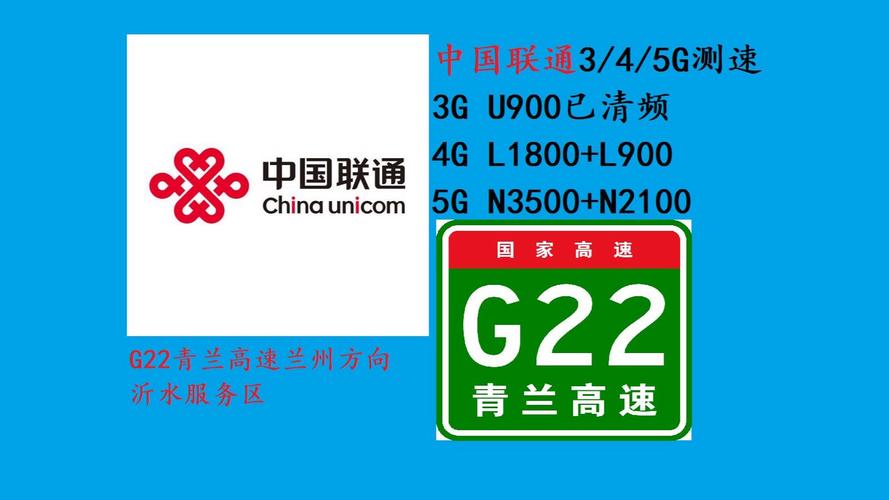 联通网络测速