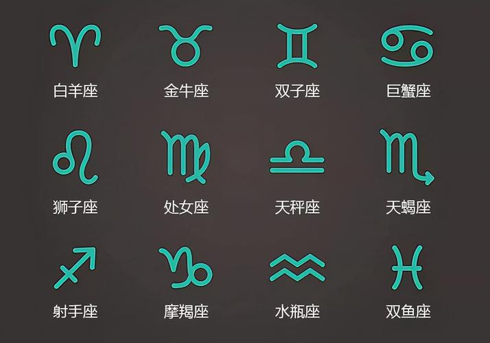 12星座图片