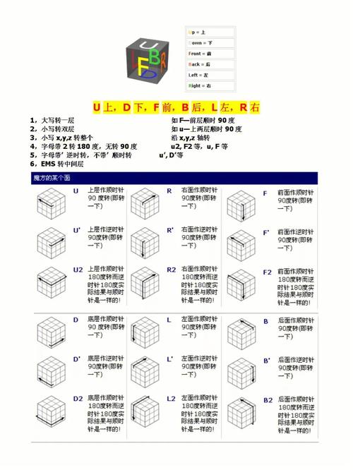神角技巧新手攻略新手必做任务讲解