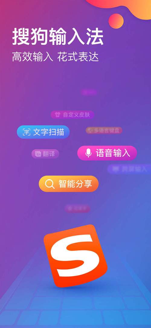 搜狗拼音下载