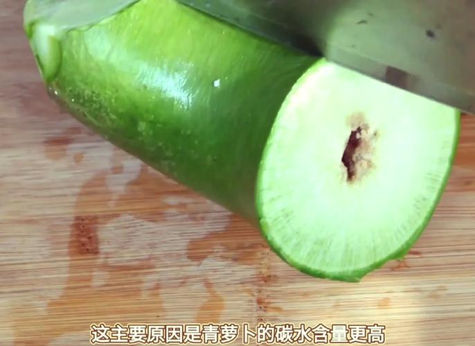 元萝卜