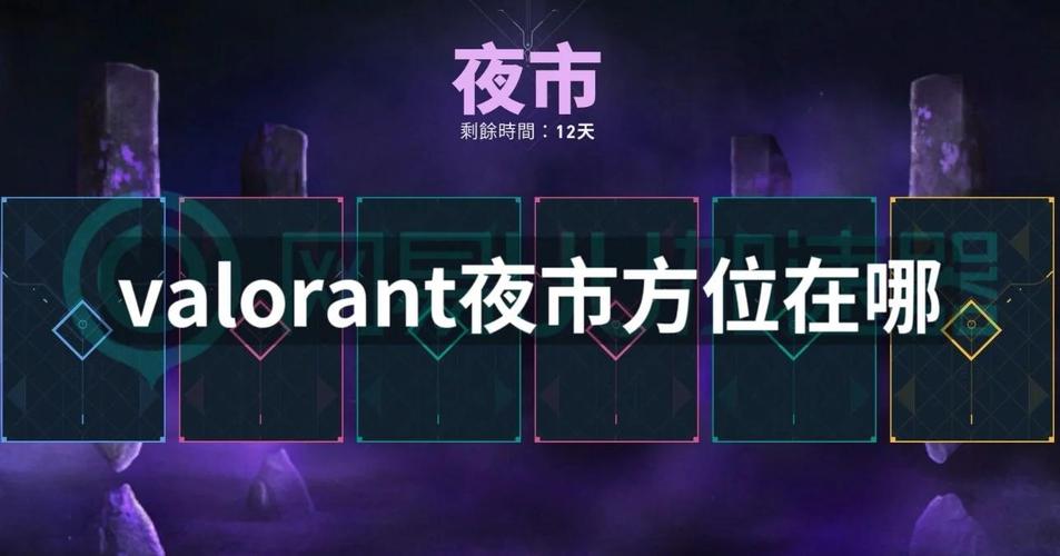 《无畏契约》夜市在哪里介绍