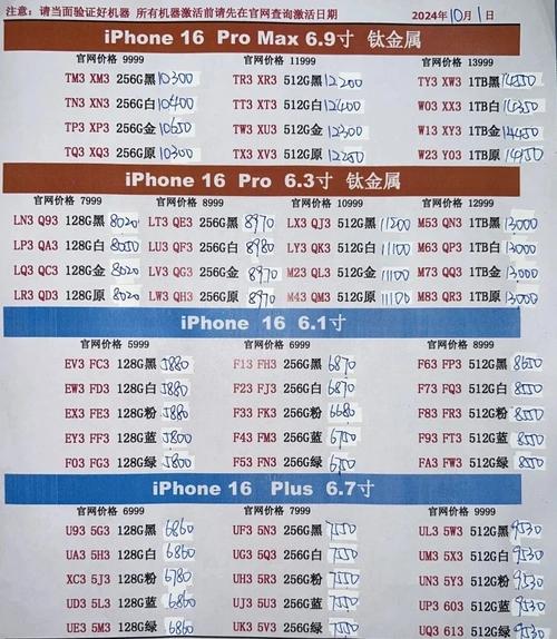 iphone4s上市价格截图
