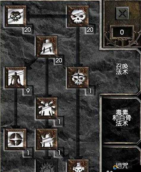 暗黑2死灵法师加点